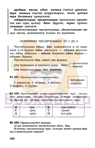 6 razumovskaya 2010