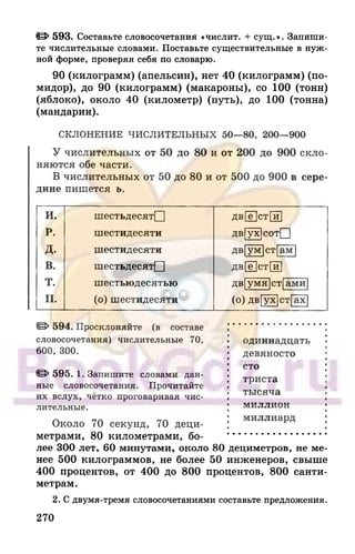 6 razumovskaya 2010