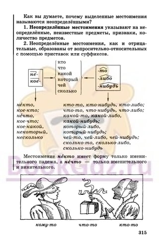 6 razumovskaya 2010