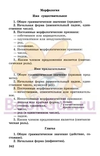 6 razumovskaya 2010