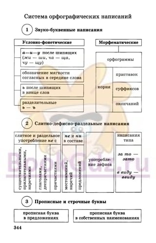 6 razumovskaya 2010
