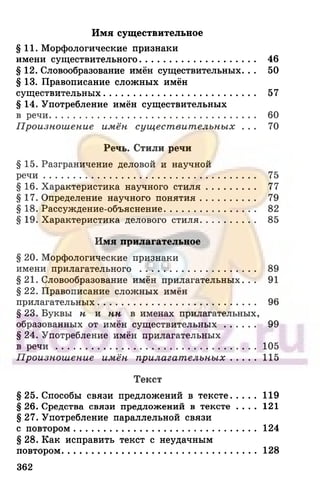 6 razumovskaya 2010