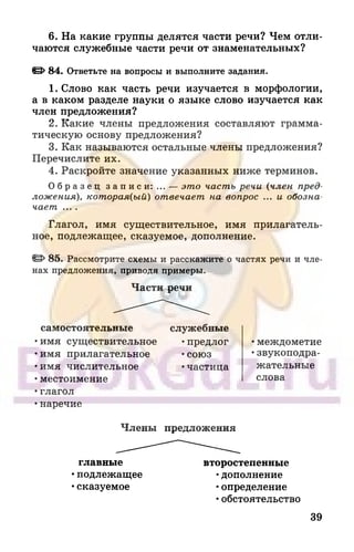 6 razumovskaya 2010