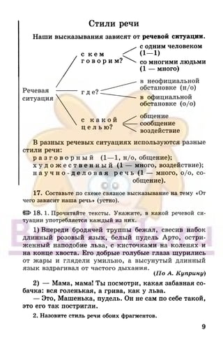 6 razumovskaya 2010
