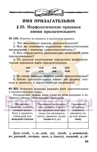 6 razumovskaya 2010