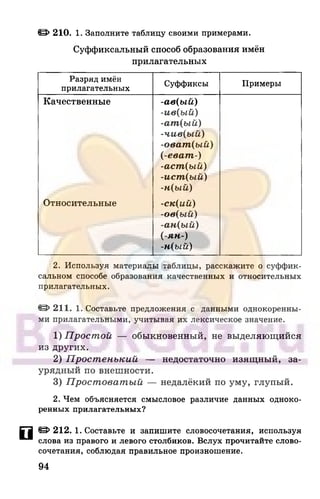 6 razumovskaya 2010