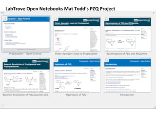 LabTrove Open Notebooks Mat Todd’s PZQ Project
 