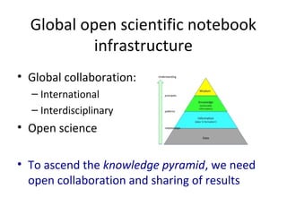 Global open scientific notebook
           infrastructure
• Global collaboration:
  – International
  – Interdisciplinary
• Open science

• To ascend the knowledge pyramid, we need
  open collaboration and sharing of results
 