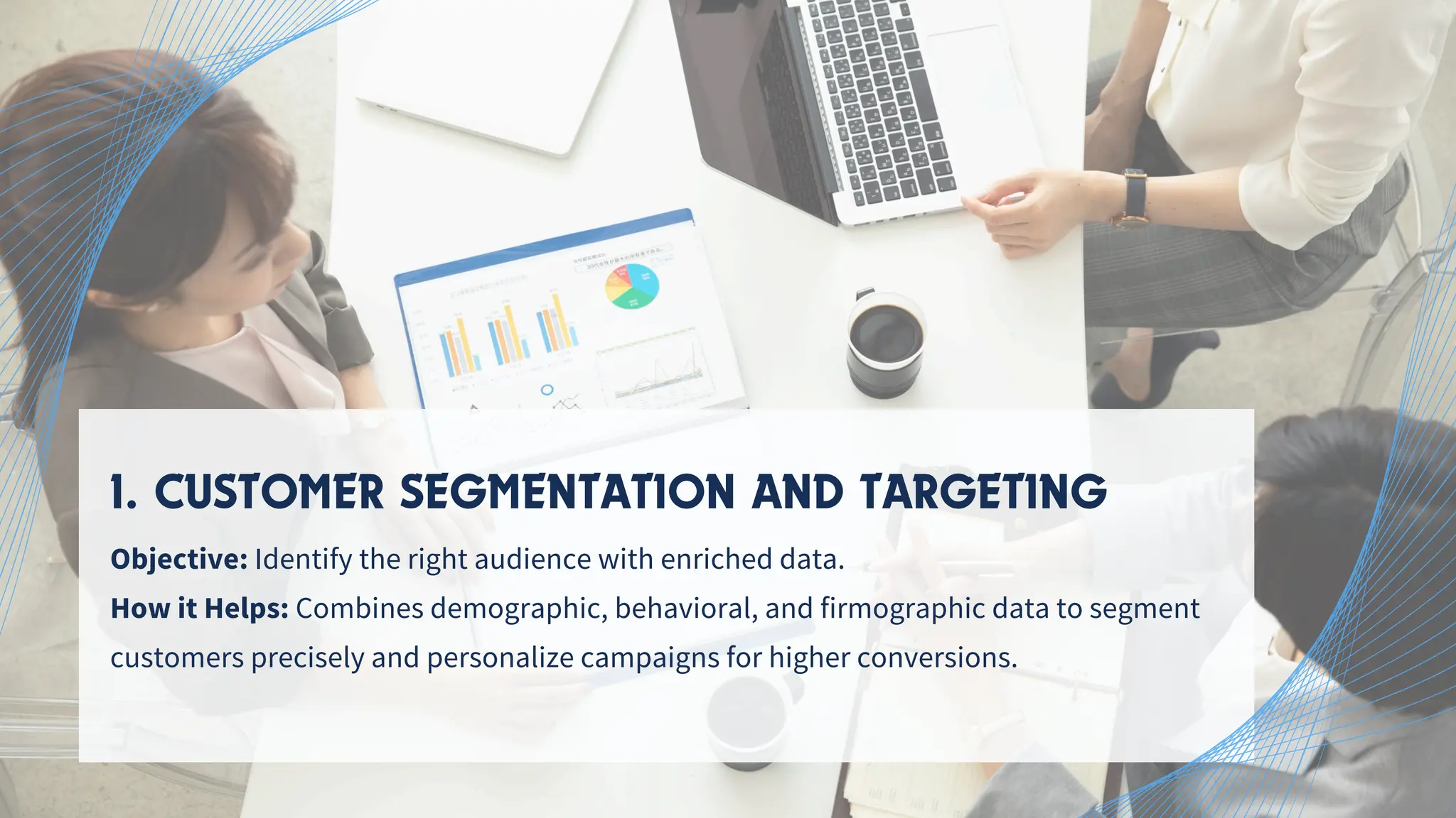 1. CUSTOMER SEGMENTATION AND TARGETING
Objective: Identify the right audience with enriched data.
How it Helps: Combines demographic, behavioral, and firmographic data to segment
customers precisely and personalize campaigns for higher conversions.
 