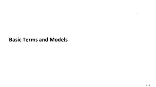 6 - 3
Basic Terms and Models
 