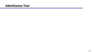 6 - 51
Admittance Test
 
