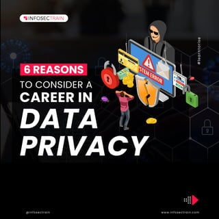 #
l
e
a
r
n
t
o
r
i
s
e
www.infosectrain.com
@infosectrain
DATA
PRIVACY
TO CONSIDER A
CAREER IN
6 REASONS
 