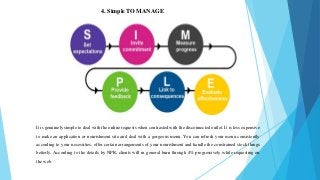 4. Simple TO MANAGE
It is genuinely simple to deal with the online requests when contrasted with the disconnected outlet. It is less expensive
to make an application or nourishment site and deal with a gorgeous menu. You can refresh your menu consistently
according to your necessities, offer certain arrangements of your nourishment and handle the constrained stock things
betterly. According to the details by NPR, clients will in general burn through 4% progressively while requesting on
the web.
 