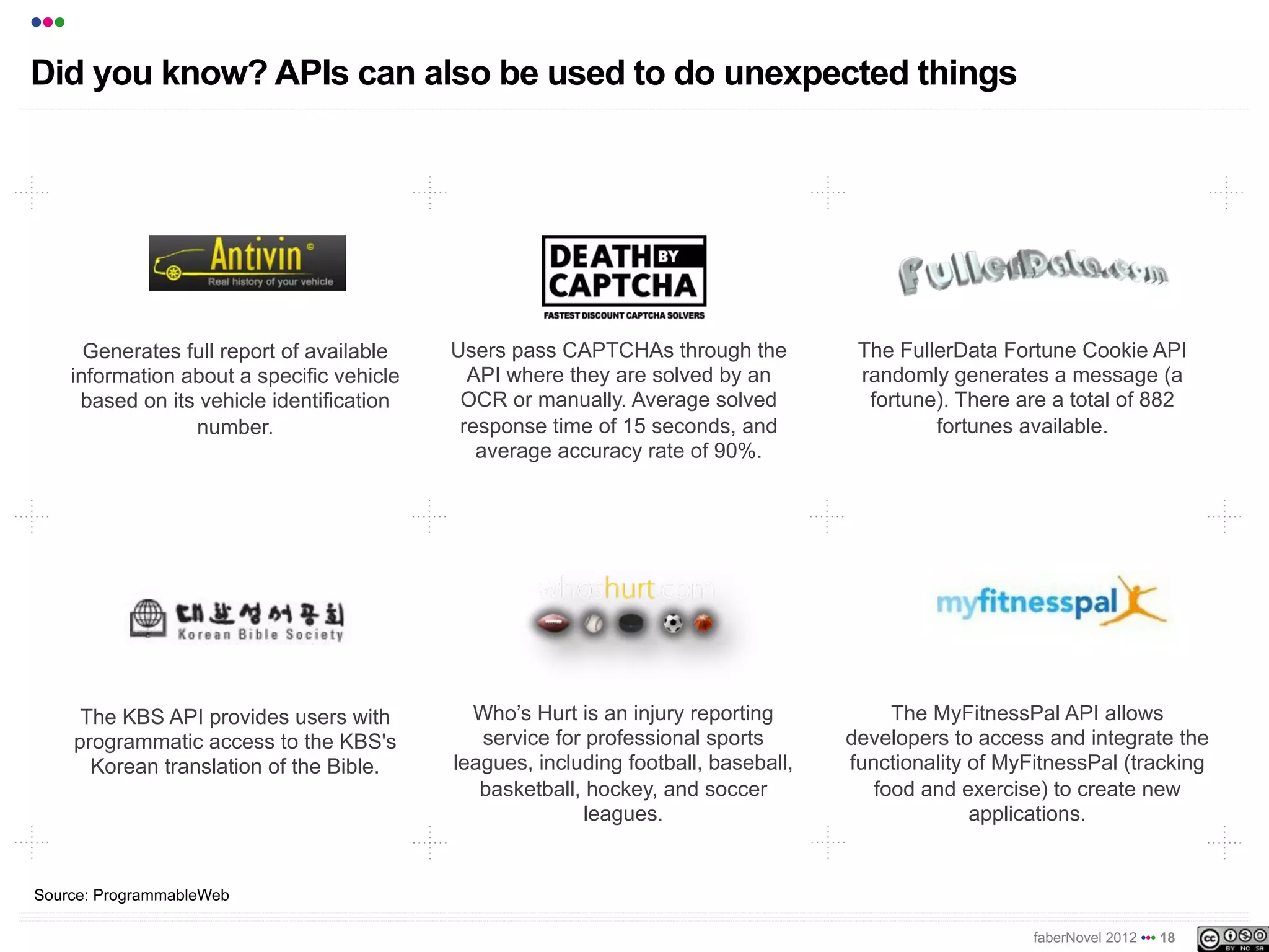 •••
Did you know? APIs can also be used to do unexpected things




        Generates full report of available   Users pass CAPTCHAs through the           The FullerData Fortune Cookie API
      information about a specific vehicle     API where they are solved by an         randomly generates a message (a
       based on its vehicle identification    OCR or manually. Average solved           fortune). There are a total of 882
                   number.                    response time of 15 seconds, and                 fortunes available.
                                                average accuracy rate of 90%.




       The KBS API provides users with         Who’s Hurt is an injury reporting           The MyFitnessPal API allows
      programmatic access to the KBS's          service for professional sports       developers to access and integrate the
        Korean translation of the Bible.     leagues, including football, baseball,   functionality of MyFitnessPal (tracking
                                                basketball, hockey, and soccer           food and exercise) to create new
                                                           leagues.                                 applications.


Source: ProgrammableWeb

                                                                                                          faberNovel 2012 ••• 18
 