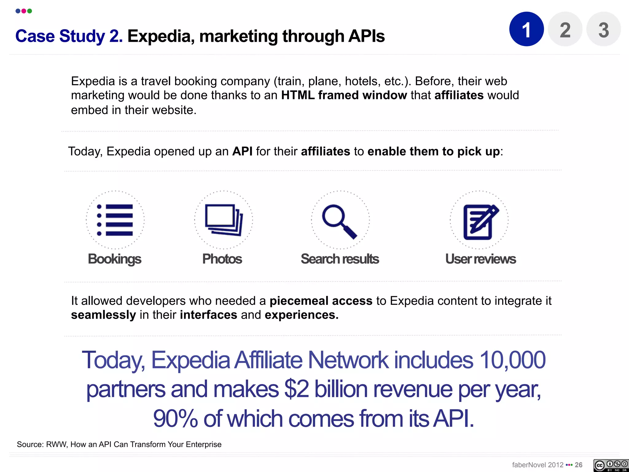 •••
Case Study 2. Expedia, marketing through APIs                                                       1        2          3

              Expedia is a travel booking company (train, plane, hotels, etc.). Before, their web
              marketing would be done thanks to an HTML framed window that affiliates would
              embed in their website.


             Today, Expedia opened up an API for their affiliates to enable them to pick up:




                  Bookings                     Photos   Search results             User reviews

              It allowed developers who needed a piecemeal access to Expedia content to integrate it
              seamlessly in their interfaces and experiences.



                Today, Expedia Affiliate Network includes 10,000
                partners and makes $2 billion revenue per year,
                       90% of which comes from its API.
Source: RWW, How an API Can Transform Your Enterprise

                                                                                               faberNovel 2012 ••• 26
 