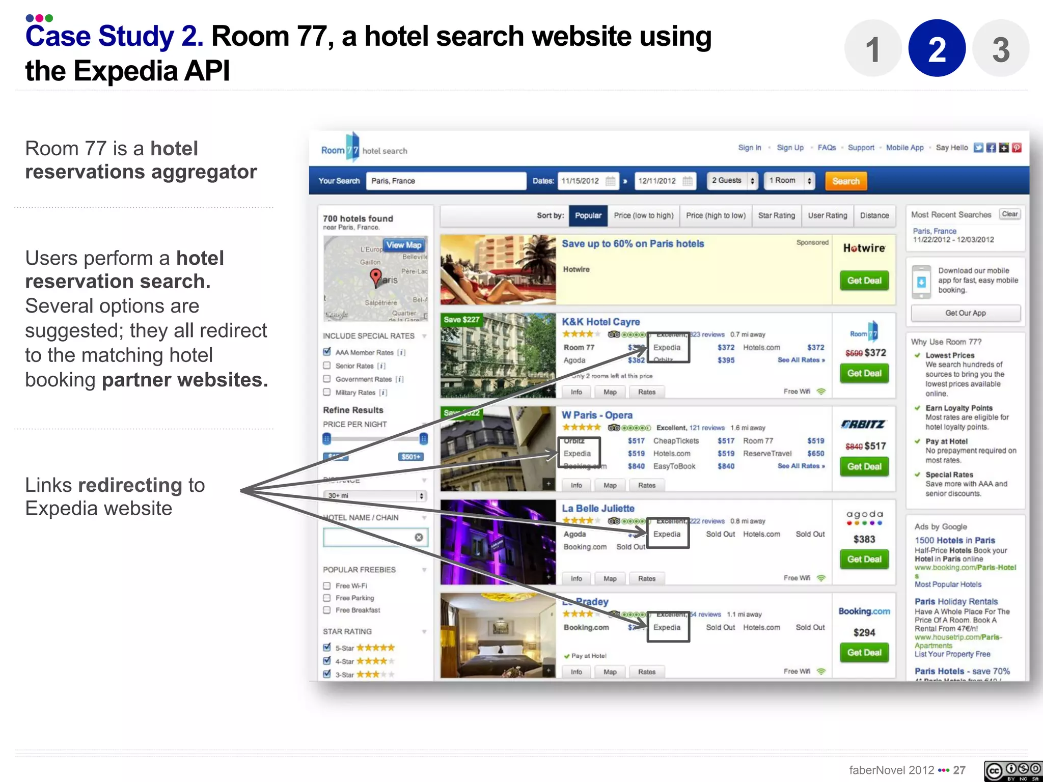 •••
Case Study 2. Room 77, a hotel search website using
                                                        1           2          3
the Expedia API

Room 77 is a hotel
reservations aggregator



Users perform a hotel
reservation search.
Several options are
suggested; they all redirect
to the matching hotel
booking partner websites.




Links redirecting to
Expedia website




                                                      faberNovel 2012 ••• 27
 