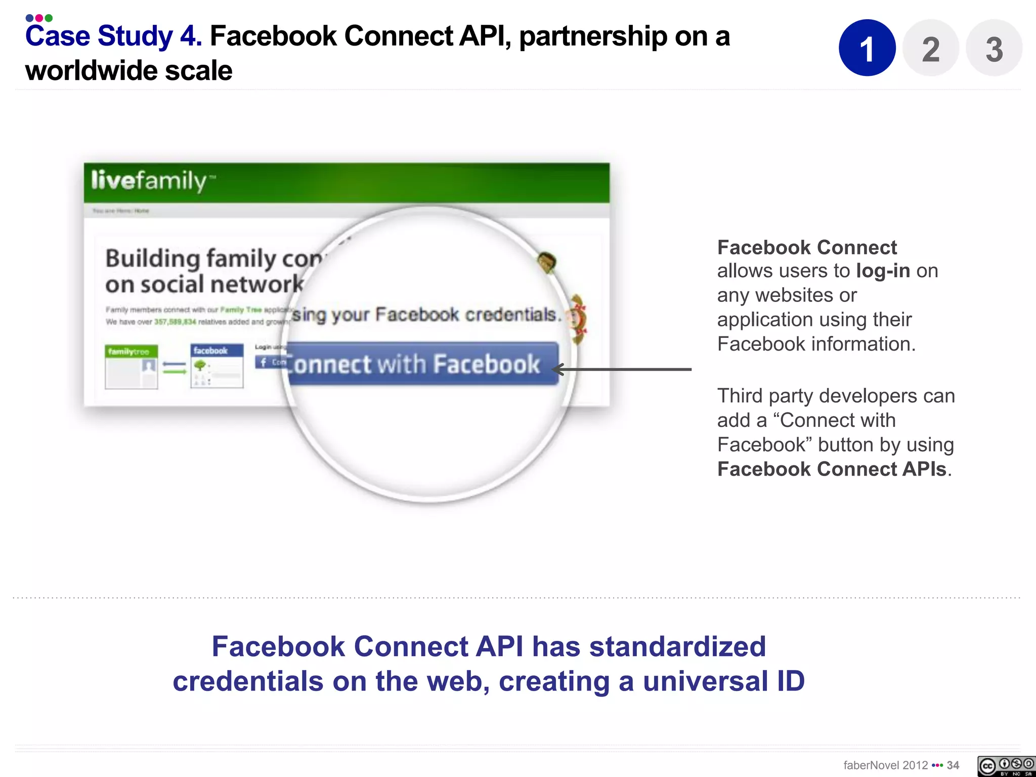 •••
Case Study 4. Facebook Connect API, partnership on a
                                                                  1           2          3
worldwide scale




                                                  Facebook Connect
                                                  allows users to log-in on
                                                  any websites or
                                                  application using their
                                                  Facebook information.

                                                  Third party developers can
                                                  add a “Connect with
                                                  Facebook” button by using
                                                  Facebook Connect APIs.




             Facebook Connect API has standardized
          credentials on the web, creating a universal ID

                                                                faberNovel 2012 ••• 34
 