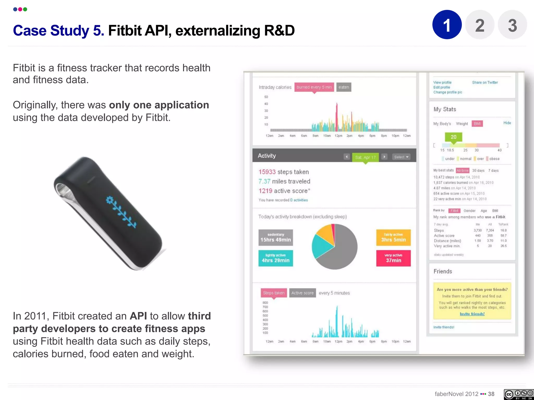 •••
Case Study 5. Fitbit API, externalizing R&D         1           2          3

Fitbit is a fitness tracker that records health
and fitness data.

Originally, there was only one application
using the data developed by Fitbit.




In 2011, Fitbit created an API to allow third
party developers to create fitness apps
using Fitbit health data such as daily steps,
calories burned, food eaten and weight.


                                                  faberNovel 2012 ••• 38
 