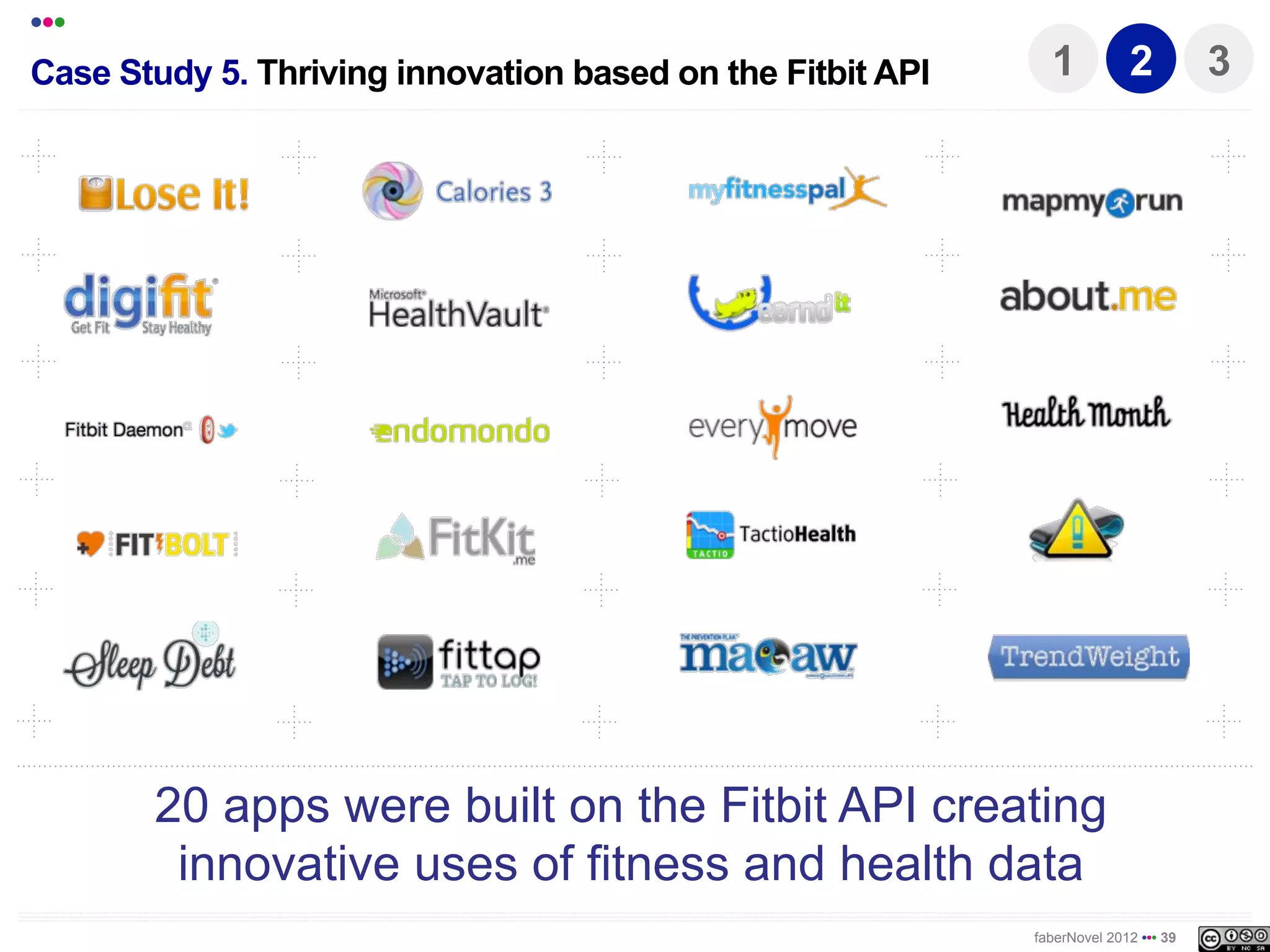 •••
Case Study 5. Thriving innovation based on the Fitbit API     1           2          3




       20 apps were built on the Fitbit API creating
        innovative uses of fitness and health data
                                                            faberNovel 2012 ••• 39
 