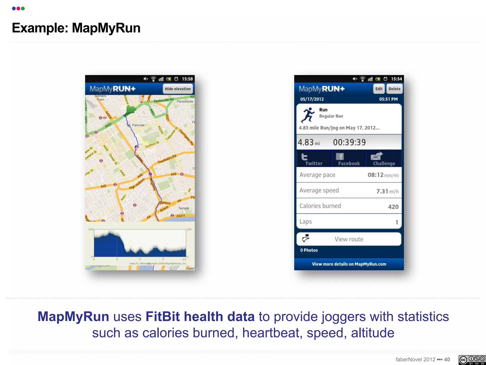 •••
Example: MapMyRun




      MapMyRun uses FitBit health data to provide joggers with statistics
            such as calories burned, heartbeat, speed, altitude
                                                                faberNovel 2012 ••• 40
 