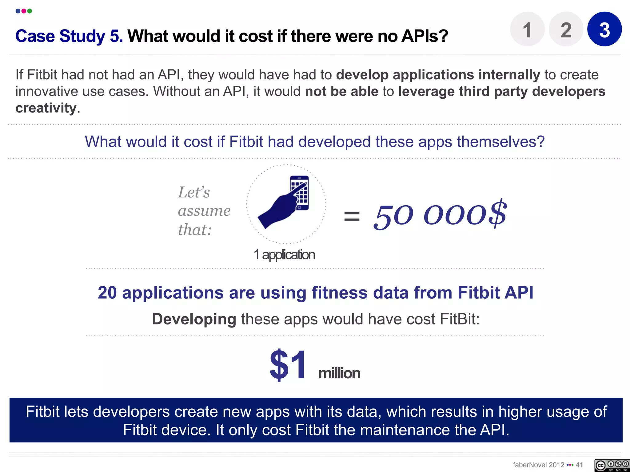 •••
Case Study 5. What would it cost if there were no APIs?                          1           2          3

If Fitbit had not had an API, they would have had to develop applications internally to create
innovative use cases. Without an API, it would not be able to leverage third party developers
creativity.

           What would it cost if Fitbit had developed these apps themselves?


                         Let’s
                         assume
                         that:                       = $50 000
                                     1 application

             20 applications are using fitness data from Fitbit API
                     Developing these apps would have cost FitBit:


                                        $1 million
 Fitbit lets developers create new apps with its data, which results in higher usage of
                 Fitbit device. It only cost Fitbit the maintenance the API.

                                                                               faberNovel 2012 ••• 41
 
