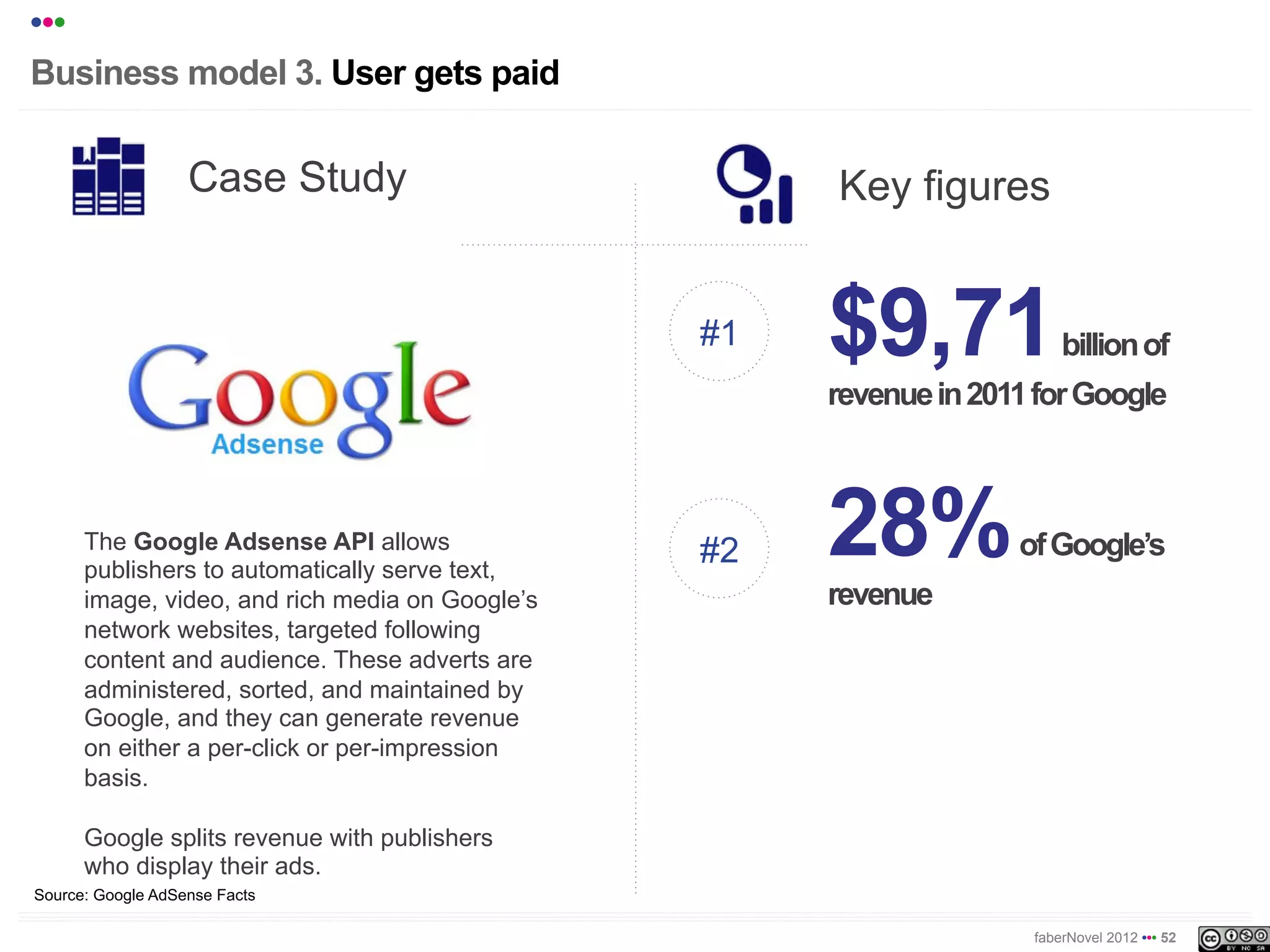 •••
Business model 3. User gets paid


                   Case Study                         Key figures


                                                 #1   $9,71              billion of
                                                      revenue in 2011 for Google



      The Google Adsense API allows
      publishers to automatically serve text,
                                                 #2   28%           of Google’s
      image, video, and rich media on Google’s        revenue
      network websites, targeted following
      content and audience. These adverts are
      administered, sorted, and maintained by
      Google, and they can generate revenue
      on either a per-click or per-impression
      basis.

      Google splits revenue with publishers
      who display their ads.
Source: Google AdSense Facts

                                                                     faberNovel 2012 ••• 52
 