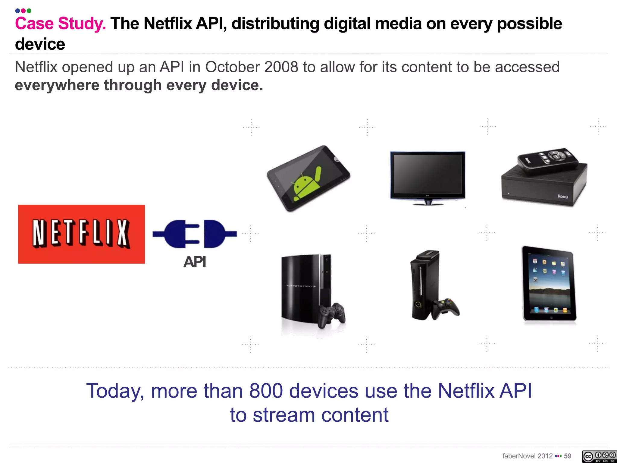 •••
Case Study. The Netflix API, distributing digital media on every possible
device
Netflix opened up an API in October 2008 to allow for its content to be accessed
everywhere through every device.




                        API




          Today, more than 800 devices use the Netflix API
                         to stream content
                                                                       faberNovel 2012 ••• 59
 