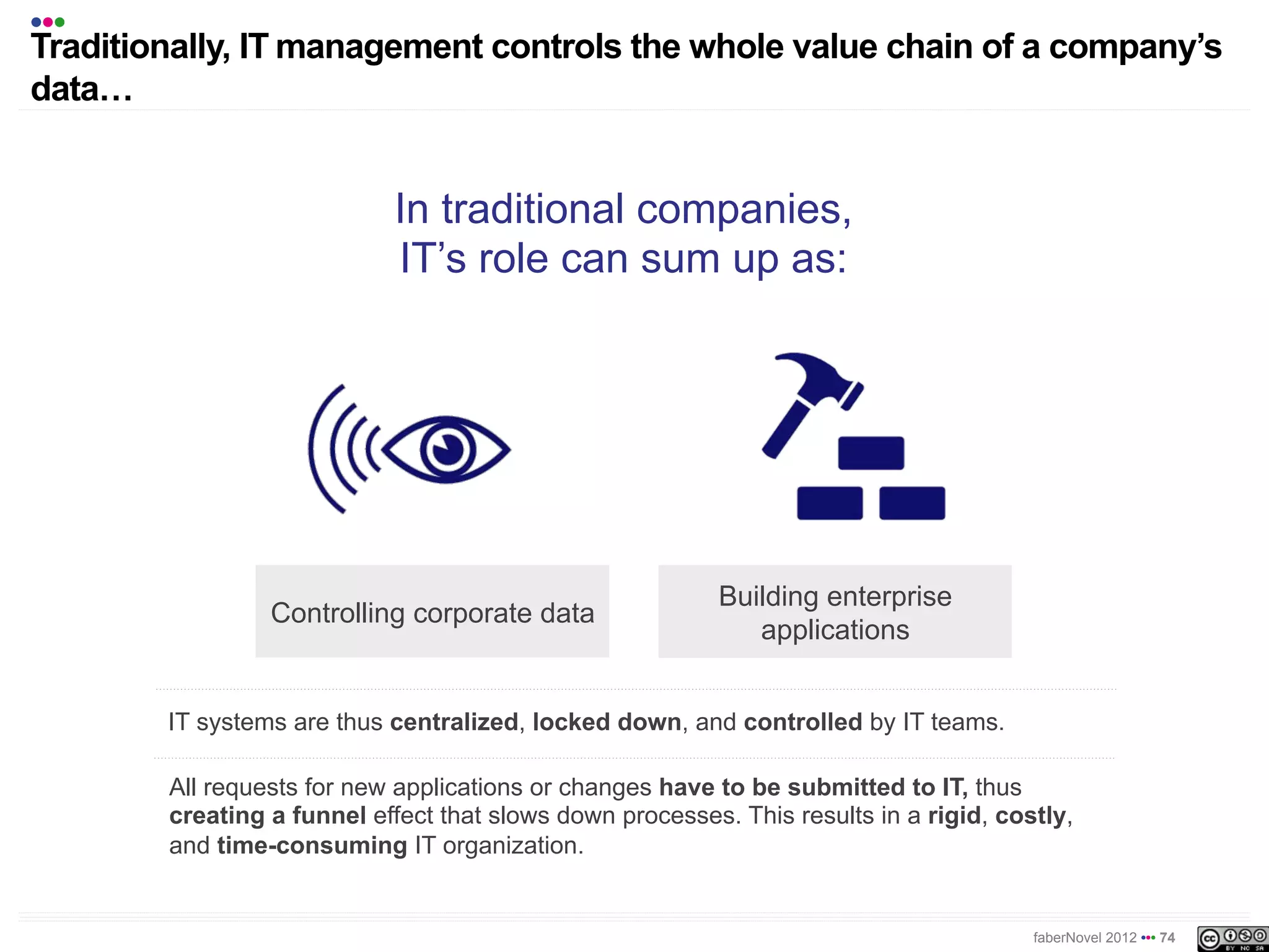 •••
Traditionally, IT management controls the whole value chain of a company’s
data!


                          In traditional companies,
                      IT’s role can be summed up as:




                                                           Building enterprise
                 Controlling corporate data
                                                              applications


        IT systems are thus centralized, locked down, and controlled by IT teams.

        All requests for new applications or changes have to be submitted to IT, thus
        creating a funnel effect that slows down processes. This results in a rigid, costly,
        and time-consuming IT organization.


                                                                                        faberNovel 2012 ••• 74
 