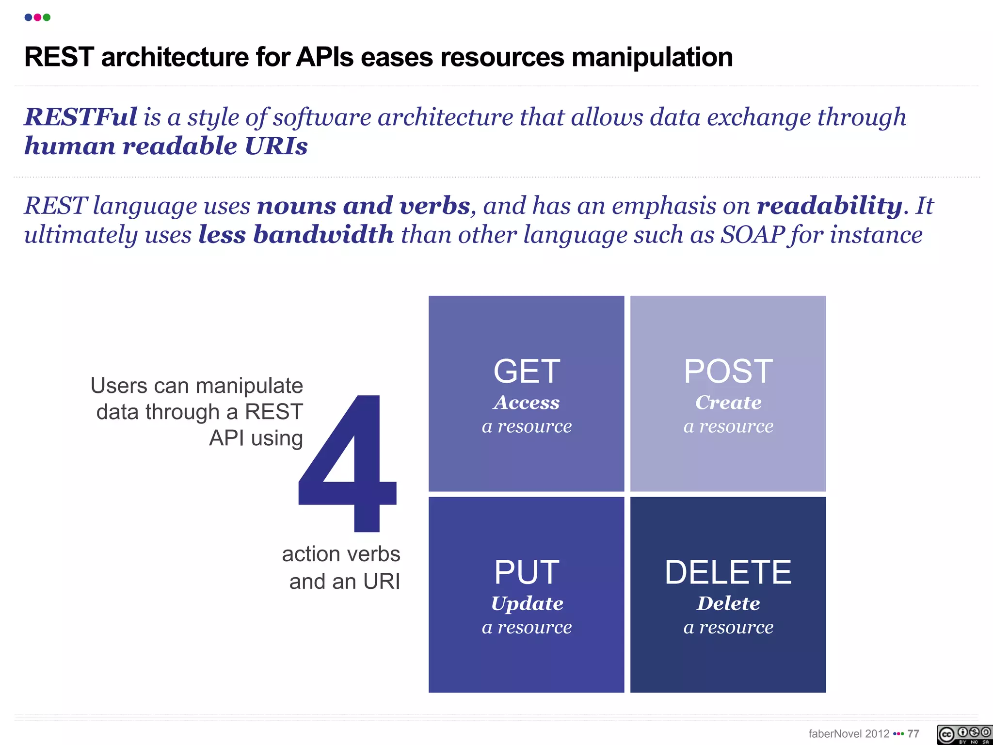 •••
REST architecture for APIs eases resources manipulation

RESTFul is a style of software architecture that allows data exchange through
human readable URIs

REST language uses nouns and verbs, and has an emphasis on readability. It
ultimately uses less bandwidth than other language such as SOAP for instance




                                        GET              POST



                         4
      Users can manipulate
                                        Access            Create
      data through a REST
                                       a resource        a resource
                 API using




                       action verbs
                        and an URI      PUT            DELETE
                                        Update             Delete
                                       a resource        a resource




                                                                      faberNovel 2012 ••• 77
 