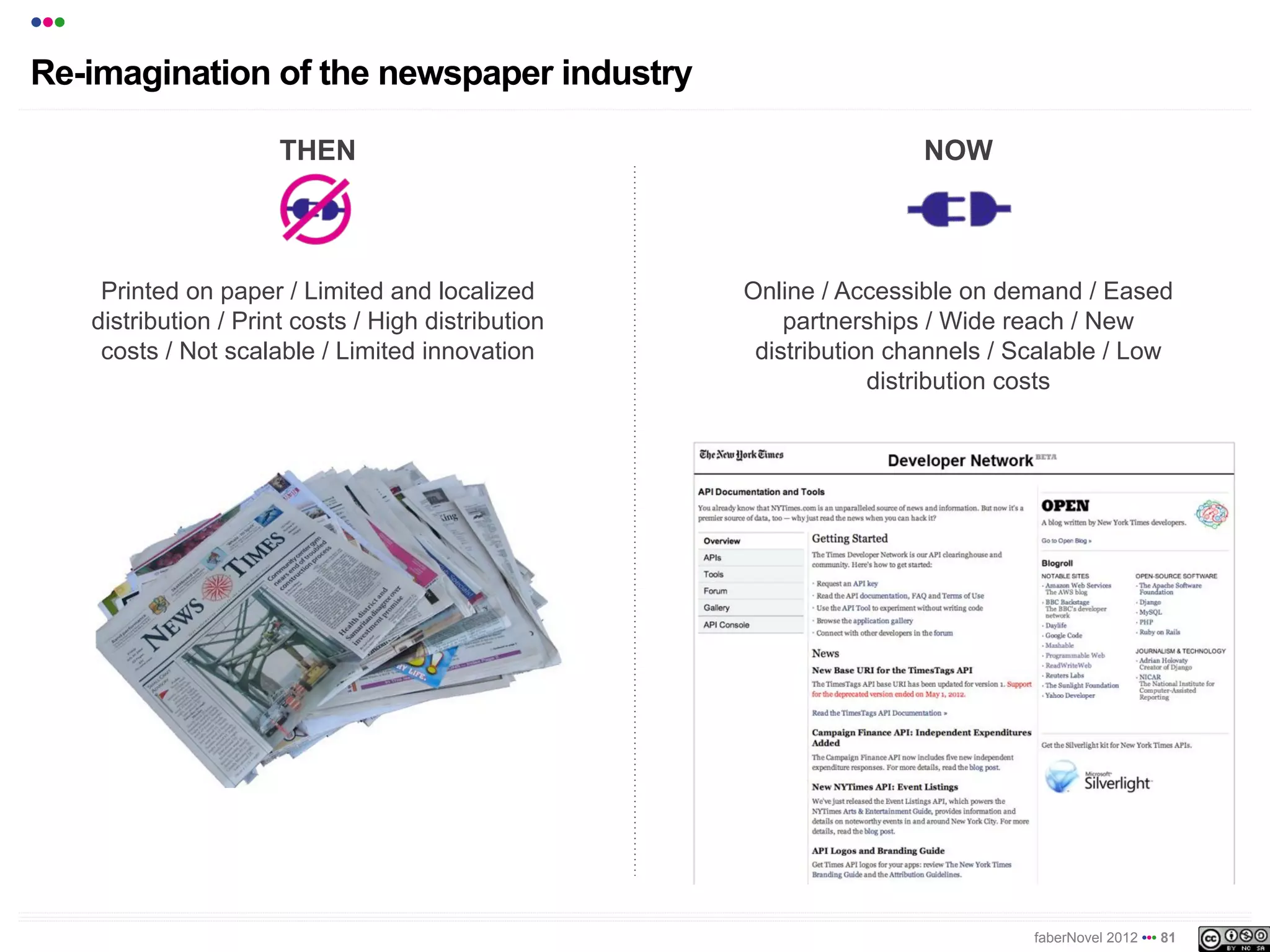 •••
Re-imagination of the newspaper industry

                         THEN                                          NOW



       Printed on paper / Limited and localized        Online / Accessible on demand / Eased
      distribution / Print costs / High distribution       partnerships / Wide reach / New
       costs / Not scalable / Limited innovation        distribution channels / Scalable / Low
                                                                   distribution costs




                                                                                 faberNovel 2012 ••• 81
 