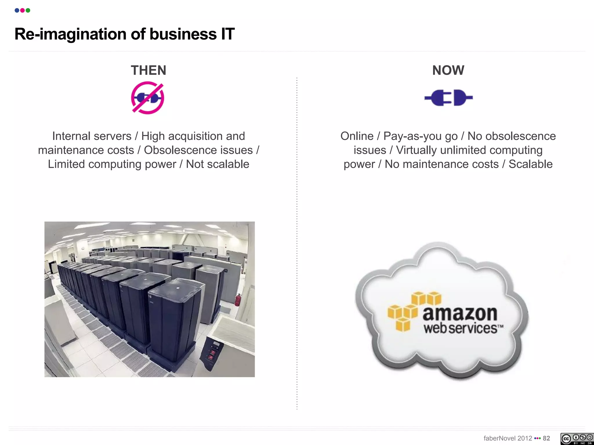 •••
Re-imagination of business IT

                       THEN                                        NOW



        Internal servers / High acquisition and   Online / Pay-as-you go / No obsolescence
      maintenance costs / Obsolescence issues /     issues / Virtually unlimited computing
       Limited computing power / Not scalable     power / No maintenance costs / Scalable




                                                                            faberNovel 2012 ••• 82
 