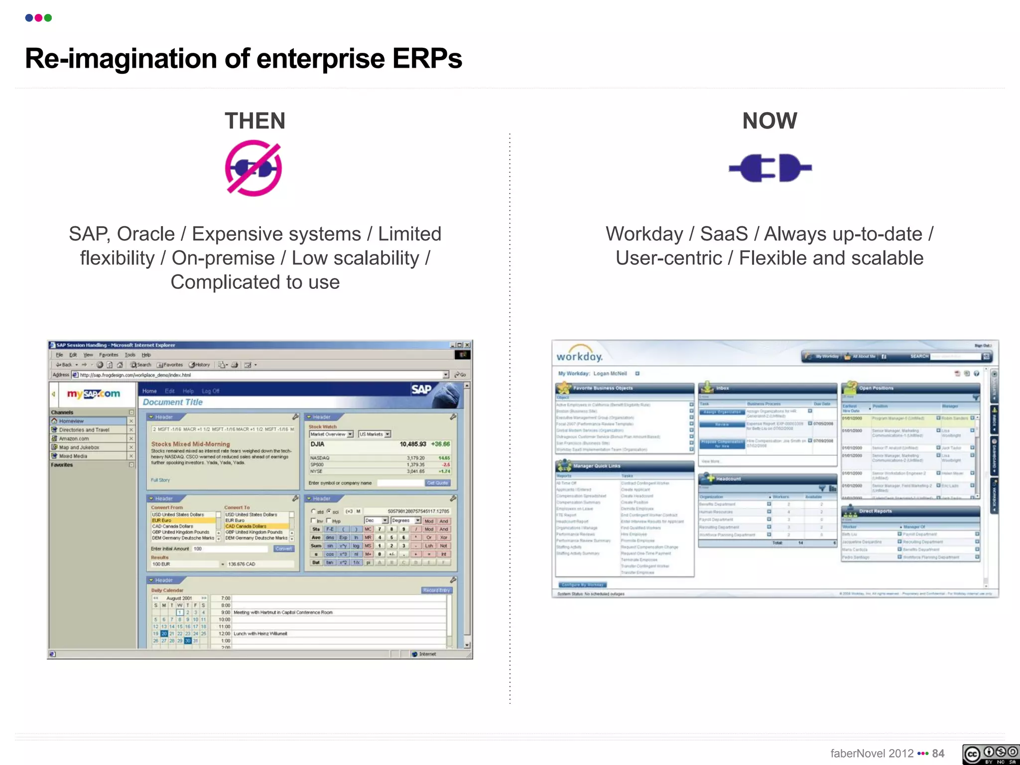 •••
Re-imagination of enterprise ERPs

                        THEN                                         NOW



      SAP, Oracle / Expensive systems / Limited       Workday / SaaS / Always up-to-date /
       flexibility / On-premise / Low scalability /    User-centric / Flexible and scalable
                     Complicated to use




                                                                               faberNovel 2012 ••• 84
 