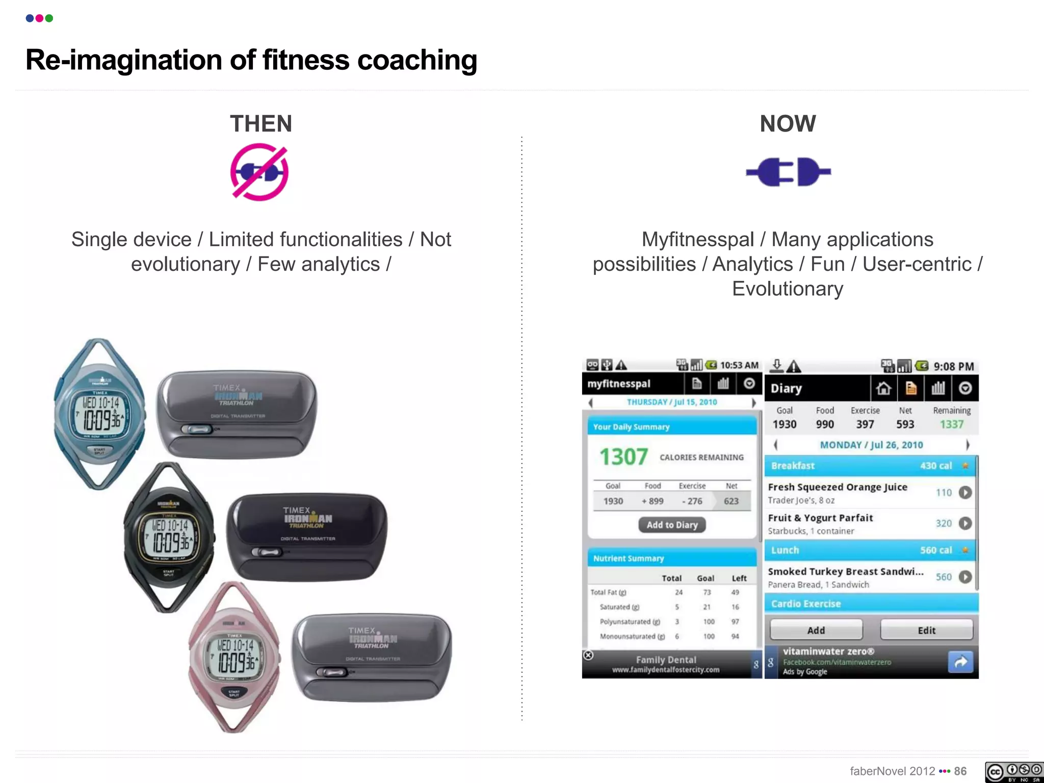 •••
Re-imagination of fitness coaching

                        THEN                                              NOW



      Single device / Limited functionalities / Not        Myfitnesspal / Many applications
             evolutionary / Few analytics /           possibilities / Analytics / Fun / User-centric /
                                                                        Evolutionary




                                                                                     faberNovel 2012 ••• 86
 