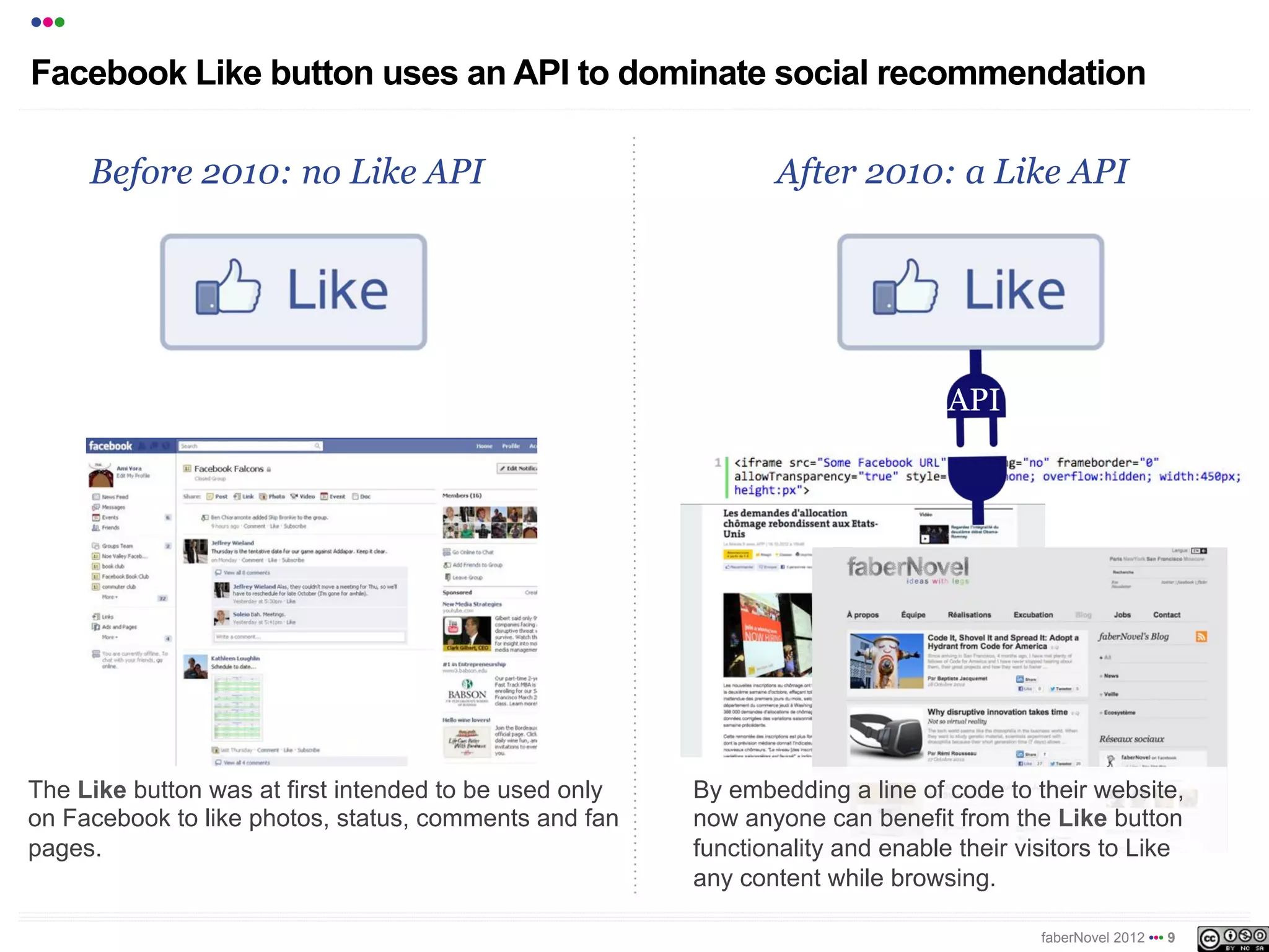 •••
The Facebook Like button uses an API to dominate social recommendation

      Before 2010: no Like API                                 After 2010: a Like API




                                                                                API




The Like button was at first intended to be used only   By embedding a line of code in their website,
on Facebook to like photos, status, comments and fan    now anyone can benefit from the Like button
pages.                                                  functionality and enable their visitors to Like
                                                        any content while browsing.

                                                                                         faberNovel 2012 ••• 9
 