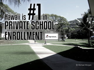 6 Reasons Why Hawaii Is #1
