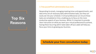 Top Six
Reasons
3. Free yourself from administrative busy-work.
Responding to emails, managing meeting times and appointme...