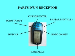 PARTS D’UN RECEPTOR

              CURSOR/ENTER
                             PASSAR PANTALLA
ZOOM IN/OUT




 BUSCAR                      BOTÓ ON/OFF




               PANTALLA
 