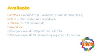 Avaliação
Corretores: 2 avaliadores (+ 1 avaliador em caso de discrepância)
Nota: 0 – 1000 (média dos 2 avaliadores)
5 critérios: 0 – 200 pontos cada
Discrepância:
Diferença de mais de 100 pontos na nota total
Diferença de mais de 80 pontos em qualquer um dos critérios
 