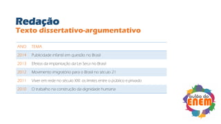 Redação
ANO TEMA
2014 Publicidade infantil em questão no Brasil
2013 Efeitos da implantação da Lei Seca no Brasil
2012 Movimento imigratório para o Brasil no século 21
2011 Viver em rede no século XXI: os limites entre o público e privado
2010 O trabalho na construção da dignidade humana
Texto dissertativo-argumentativo
 