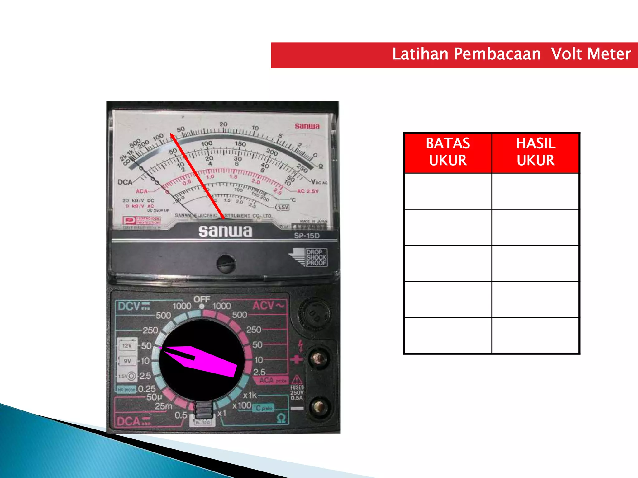 Latihan Pembacaan Volt Meter
BATAS
UKUR
HASIL
UKUR
 
