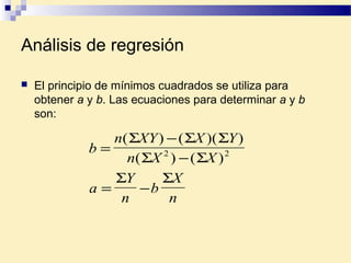 Análisis de regresión
 El principio de mínimos cuadrados se utiliza para
obtener a y b. Las ecuaciones para determinar a y b
son:
b
n XY X Y
n X X
a
Y
n
b
X
n
=
−
−
= −
( ) ( )( )
( ) ( )
Σ Σ Σ
Σ Σ
Σ Σ
2 2
 