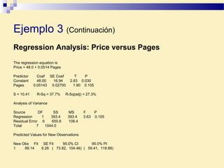 Regression Analysis: Price versus Pages
The regression equation is
Price = 48.0 + 0.0514 Pages
Predictor Coef SE Coef T P
Constant 48.00 16.94 2.83 0.030
Pages 0.05143 0.02700 1.90 0.105
S = 10.41 R-Sq = 37.7% R-Sq(adj) = 27.3%
Analysis of Variance
Source DF SS MS F P
Regression 1 393.4 393.4 3.63 0.105
Residual Error 6 650.6 108.4
Total 7 1044.0
Predicted Values for New Observations
New Obs Fit SE Fit 95.0% CI 95.0% PI
1 89.14 6.26 ( 73.82, 104.46) ( 59.41, 118.88)
Ejemplo 3 (Continuación)
 