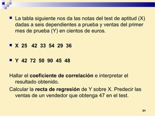  La tabla siguiente nos da las notas del test de aptitud (X)
dadas a seis dependientes a prueba y ventas del primer
mes de prueba (Y) en cientos de euros.
 X 25 42 33 54 29 36
 Y 42 72 50 90 45 48
Hallar el coeficiente de correlación e interpretar el
resultado obtenido.
Calcular la recta de regresión de Y sobre X. Predecir las
ventas de un vendedor que obtenga 47 en el test.
31
 