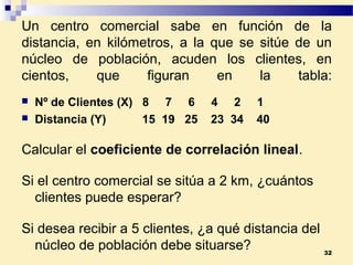 Un centro comercial sabe en función de la
distancia, en kilómetros, a la que se sitúe de un
núcleo de población, acuden los clientes, en
cientos, que figuran en la tabla:
 Nº de Clientes (X) 8 7 6 4 2 1
 Distancia (Y) 15 19 25 23 34 40
Calcular el coeficiente de correlación lineal.
Si el centro comercial se sitúa a 2 km, ¿cuántos
clientes puede esperar?
Si desea recibir a 5 clientes, ¿a qué distancia del
núcleo de población debe situarse? 32
 