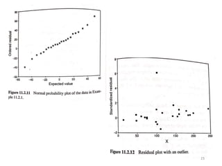 STATISTICAL REGRESSION MODELS | PPTX