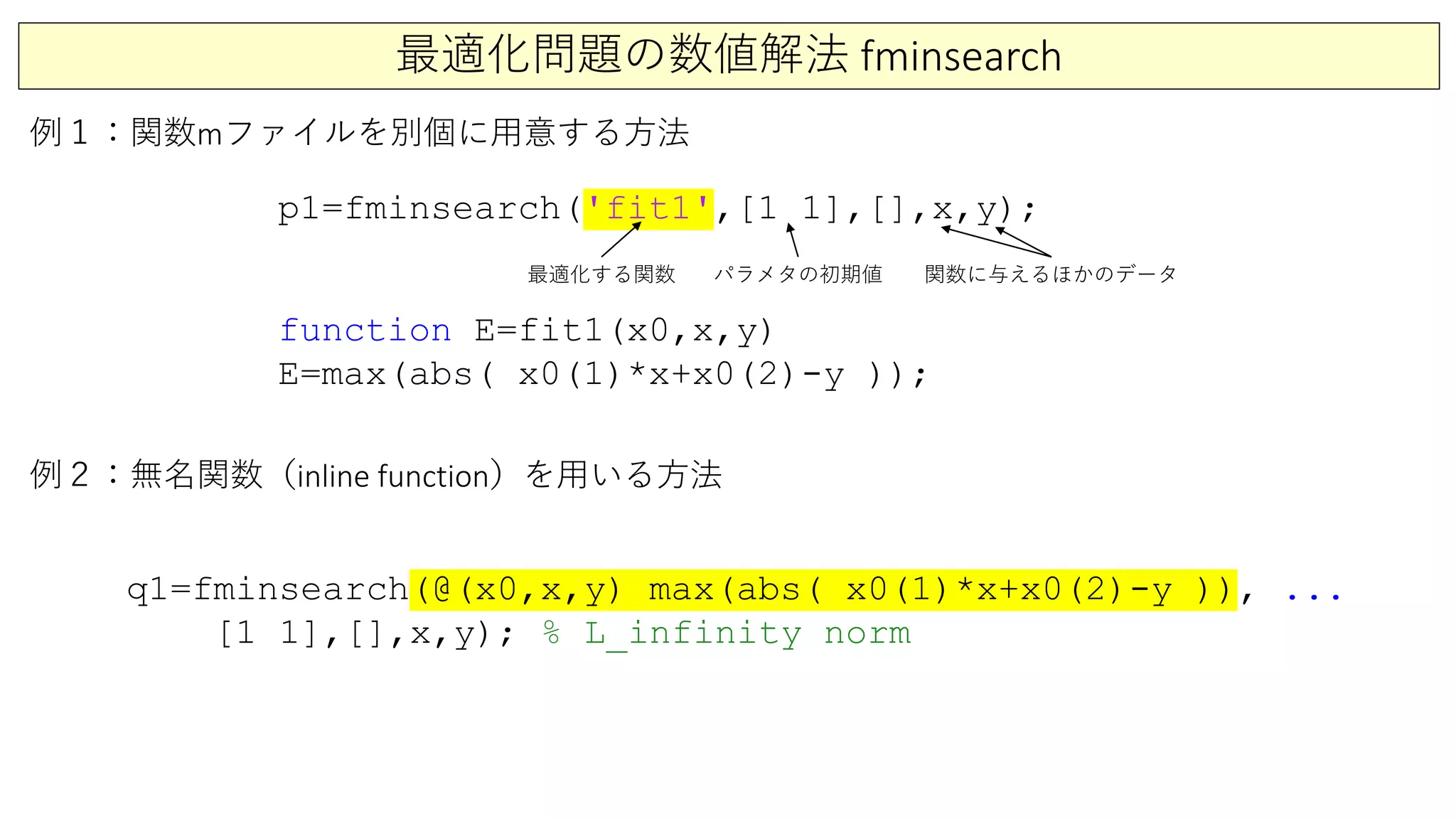 最適化問題の数値解法 fminsearch
p1=fminsearch('fit1',[1 1],[],x,y);
function E=fit1(x0,x,y)
E=max(abs( x0(1)*x+x0(2)-y ));
例１：関数mファイルを別個に用意する方法
最適化する関数 パラメタの初期値 関数に与えるほかのデータ
例２：無名関数（inline function）を用いる方法
q1=fminsearch(@(x0,x,y) max(abs( x0(1)*x+x0(2)-y )), ...
[1 1],[],x,y); % L_infinity norm
 