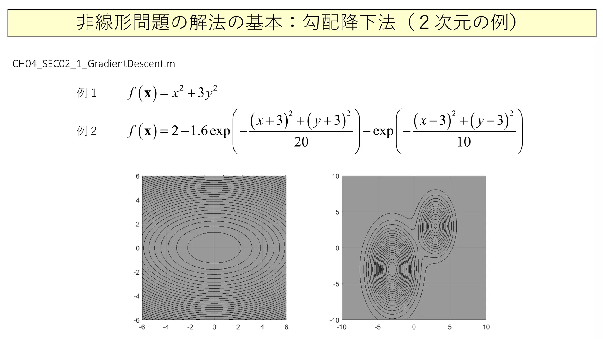 非線形問題の解法の基本：勾配降下法（２次元の例）
CH04_SEC02_1_GradientDescent.m
例１
例２
( ) 2 2
3f x y= +x
( )
( ) ( ) ( ) ( )
2 2 2 2
3 3 3 3
2 1.6exp exp
20 10
x y x y
f
   + + + − + −
=− − − −   
   
   
x
 