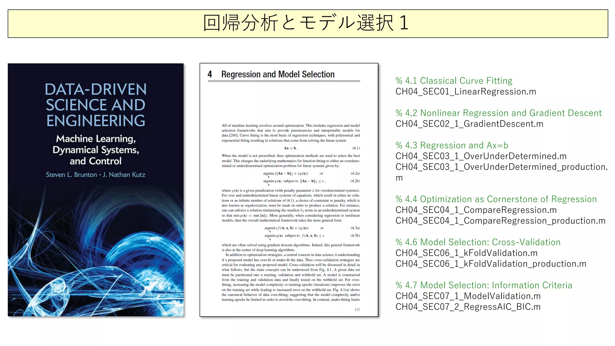 回帰分析とモデル選択１
% 4.1 Classical Curve Fitting
CH04_SEC01_LinearRegression.m
% 4.2 Nonlinear Regression and Gradient Descent
CH04_SEC02_1_GradientDescent.m
% 4.3 Regression and Ax=b
CH04_SEC03_1_OverUnderDetermined.m
CH04_SEC03_1_OverUnderDetermined_production.
m
% 4.4 Optimization as Cornerstone of Regression
CH04_SEC04_1_CompareRegression.m
CH04_SEC04_1_CompareRegression_production.m
% 4.6 Model Selection: Cross-Validation
CH04_SEC06_1_kFoldValidation.m
CH04_SEC06_1_kFoldValidation_production.m
% 4.7 Model Selection: Information Criteria
CH04_SEC07_1_ModelValidation.m
CH04_SEC07_2_RegressAIC_BIC.m
 