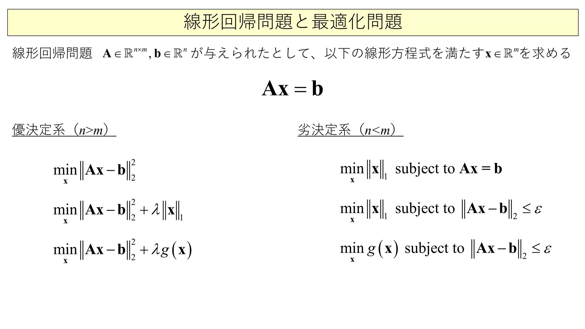 線形回帰問題と最適化問題
線形回帰問題 が与えられたとして、以下の線形方程式を満たす を求める
=Ax b
,n m n×
∈ ∈A b  m
∈x 
優決定系（n>m）
2
2
min −
x
Ax b
2
2 1
min λ− +
x
Ax xb
( )
2
2
min gλ− +
x
xAx b
劣決定系（n<m）
1
min subject to
x
x Ax = b
1 2
min subject to ε− ≤
x
x Ax b
( ) 2
min subject tog ε− ≤
x
x Ax b
 