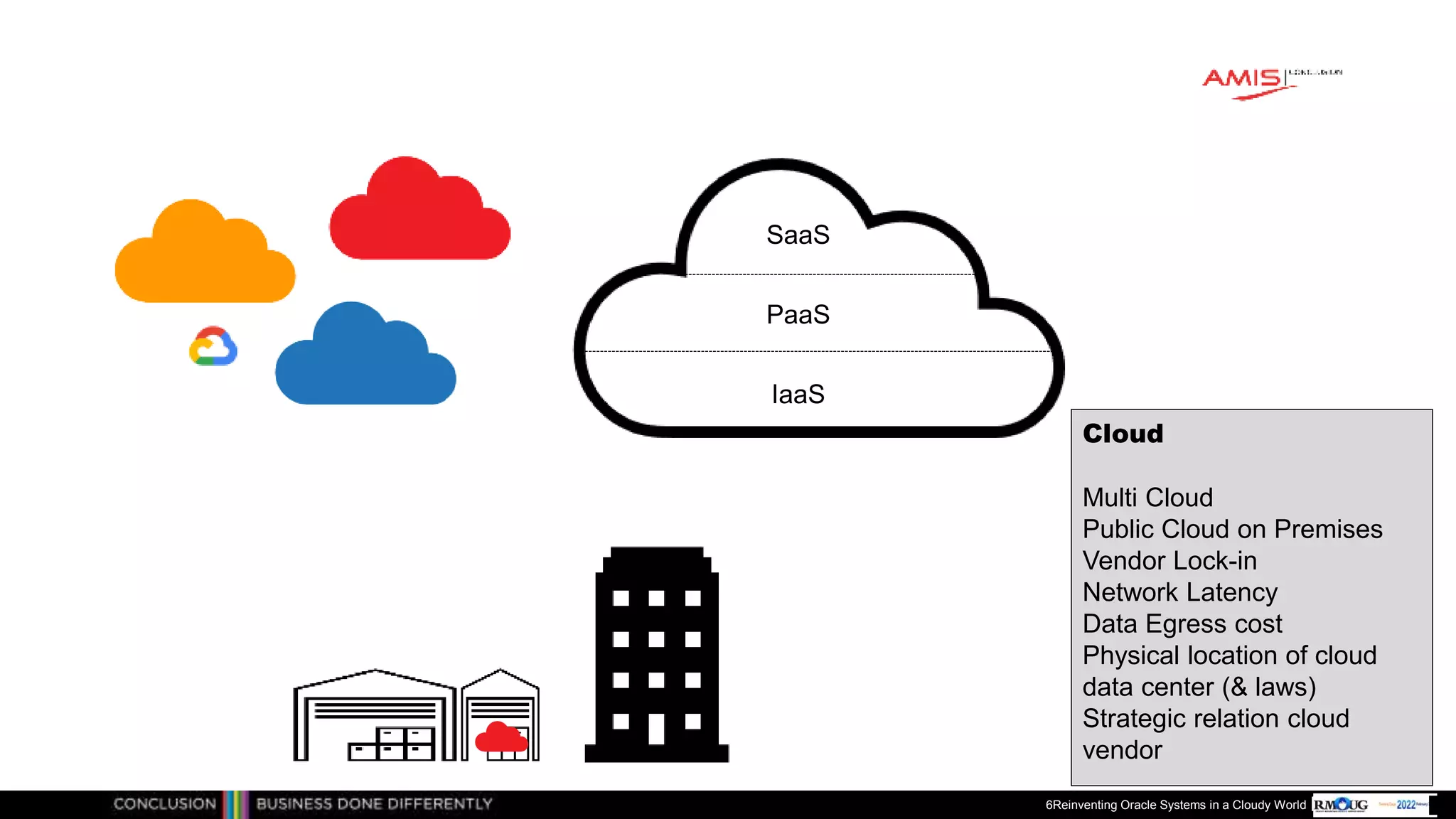 Publiek
6Reinventing Oracle Systems in a Cloudy World
IaaS
PaaS
SaaS
Cloud
Multi Cloud
Public Cloud on Premises
Vendor Lock-in
Network Latency
Data Egress cost
Physical location of cloud
data center (& laws)
Strategic relation cloud
vendor
 